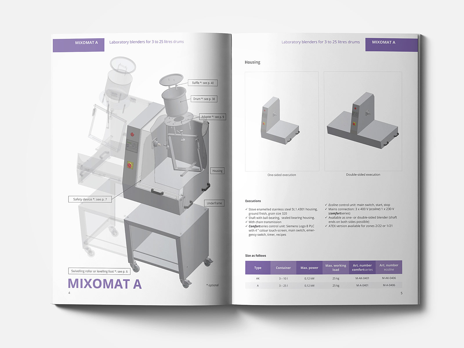 inner pages machine brochure