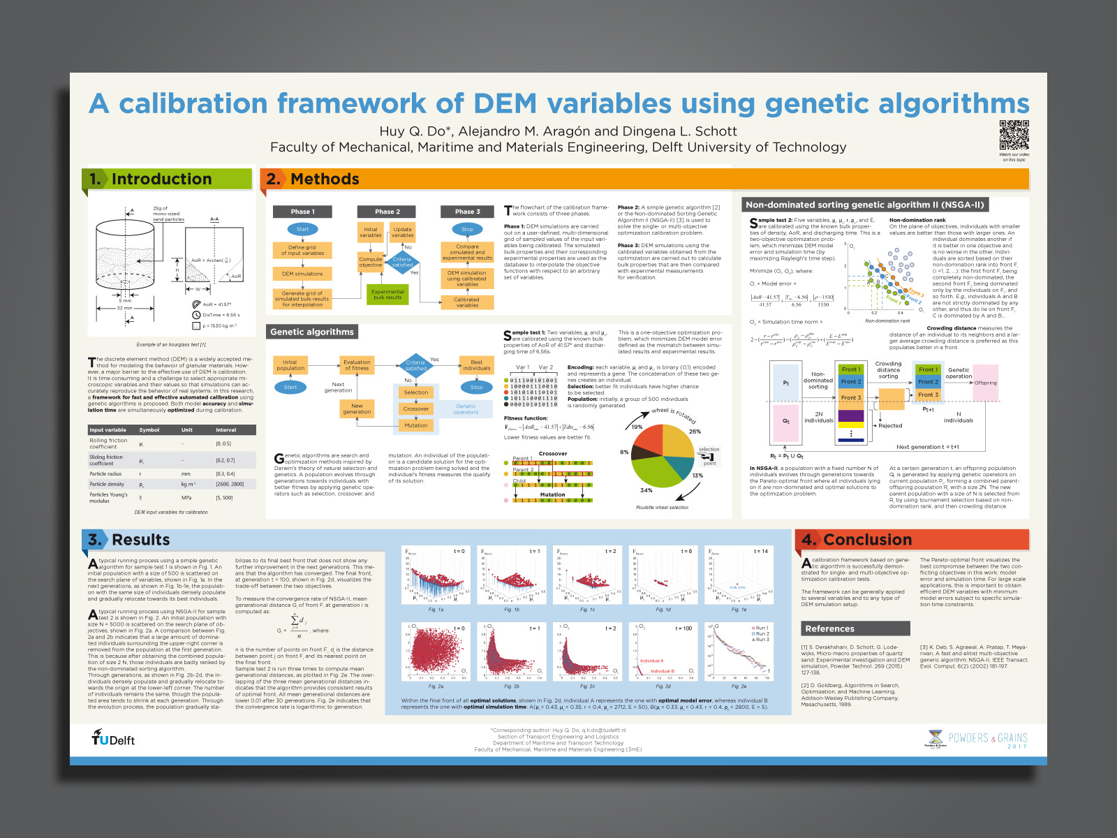 scientific poster design